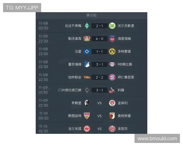 当前德甲联赛参与俱乐部名单及城市分布